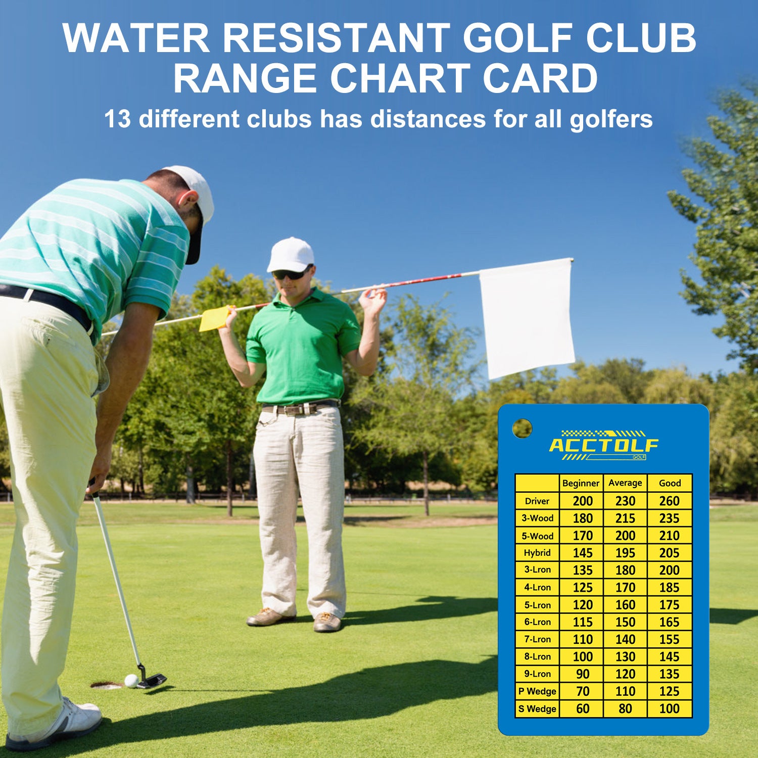 2-Piece Golf Scorecard Accessories Set For Club And Course Use