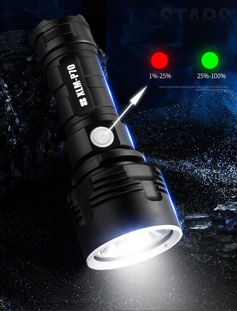 Super Bright Rechargeable LED Focus Flashlight Outdoor Xenon Lamp