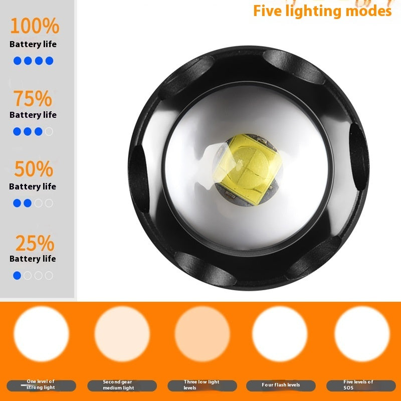 Rechargeable High Power Focusable Outdoor Flashlight