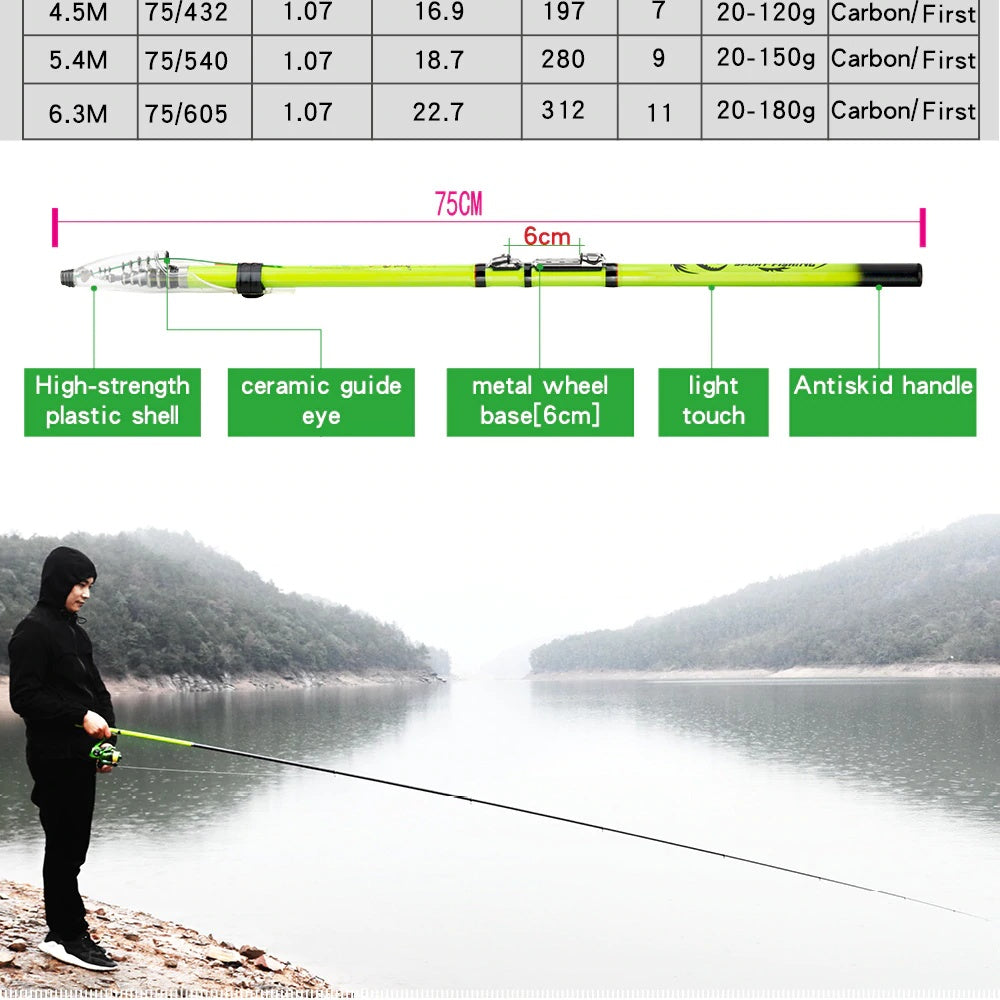 Telescopic Carbon Fiber Rock Fishing Rod For Sea Fishing