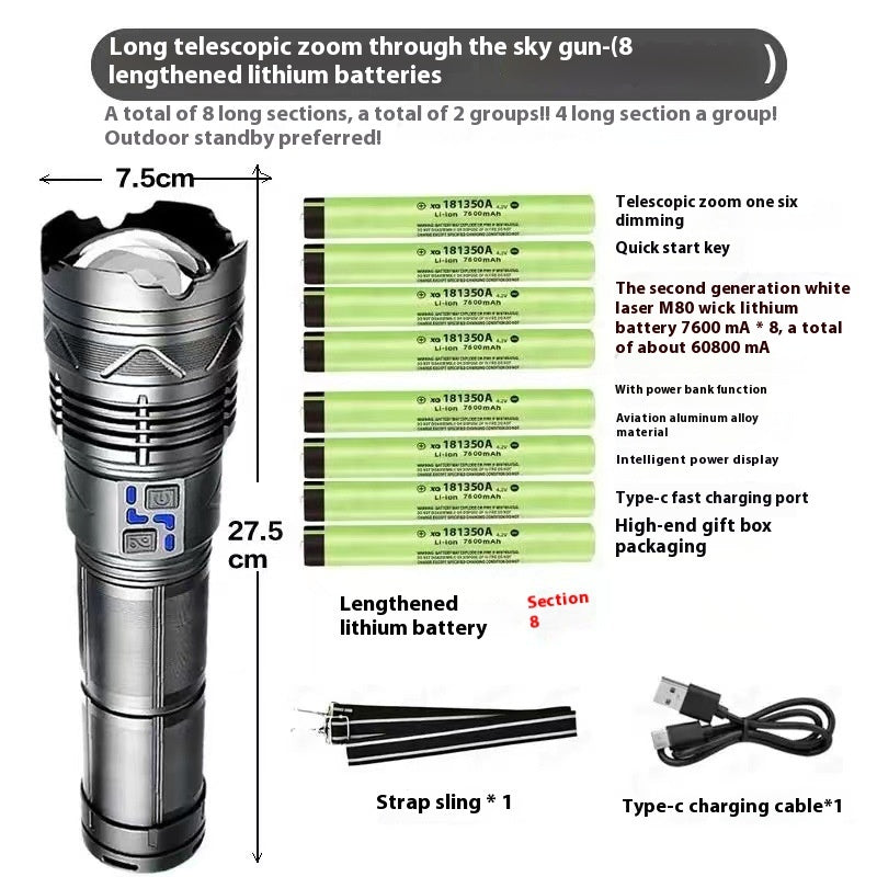Outdoor Multifunctional Zoom High-Intensity Flashlight