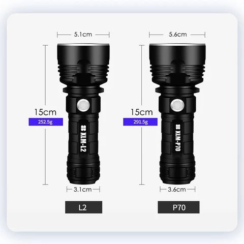 Super Bright Rechargeable LED Focus Flashlight Outdoor Xenon Lamp