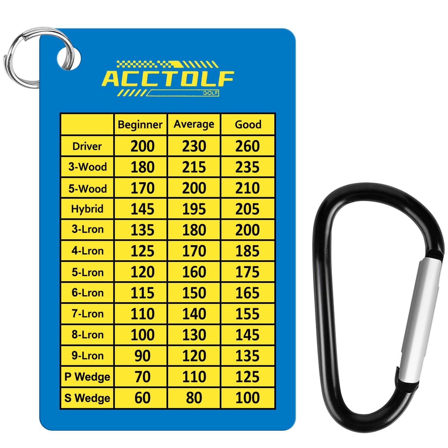 2-Piece Golf Scorecard Accessories Set For Club And Course Use