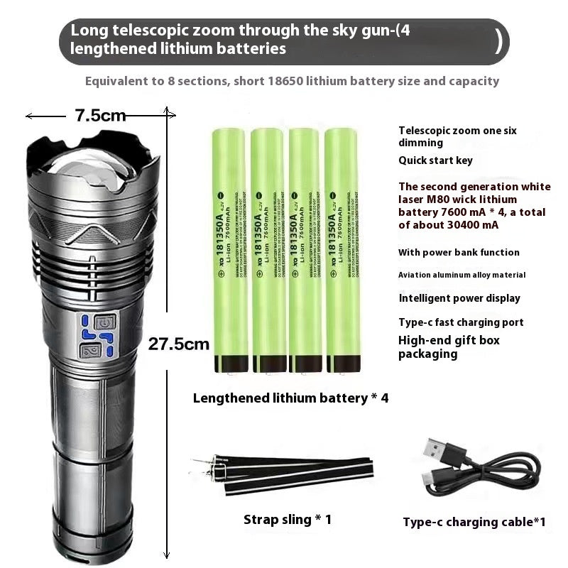 Outdoor Multifunctional Zoom High-Intensity Flashlight
